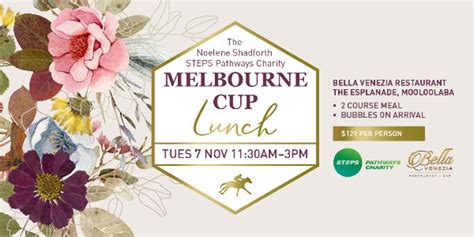 charities in melbourne|Who we are .